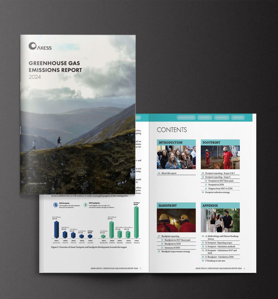 Axess Group Report Design Series 2024