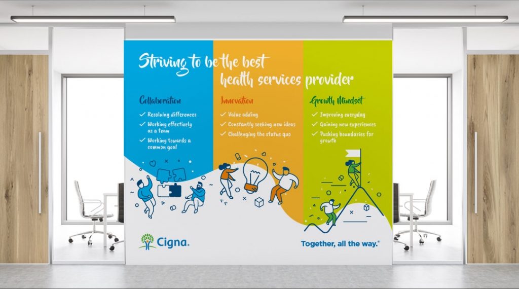 CIGNA Office Wall Mural Design and Installation