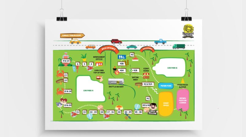 farmart brochure