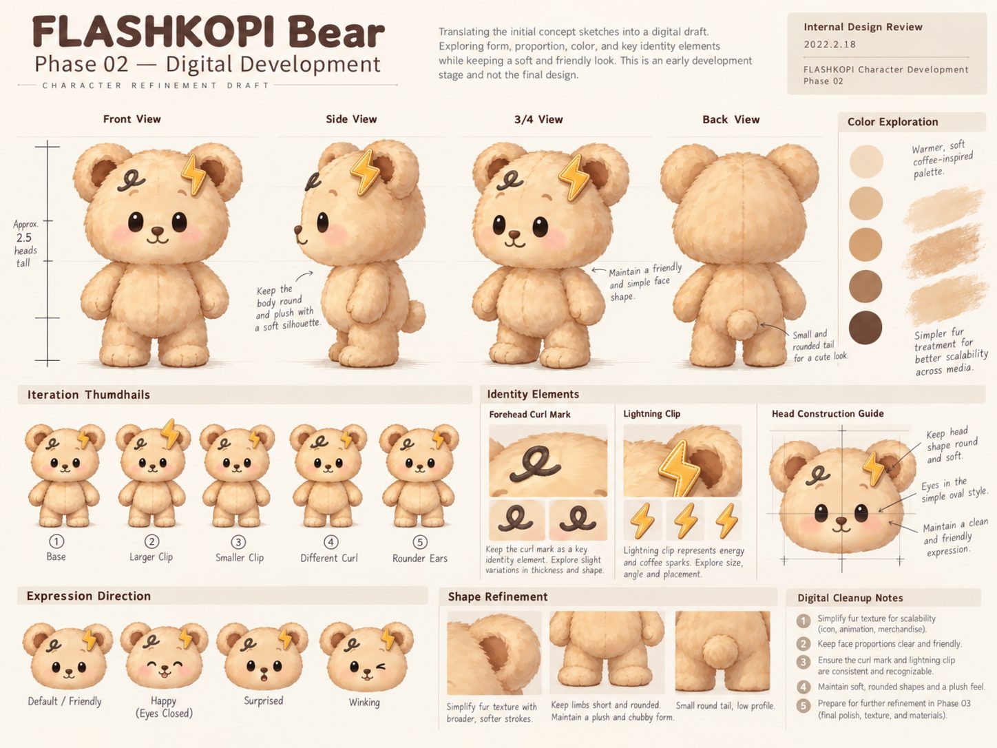 flashkopi bear
