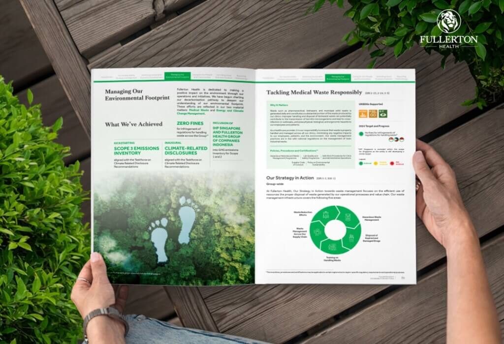 Fullerton Health 2024 Sustainability Report Design