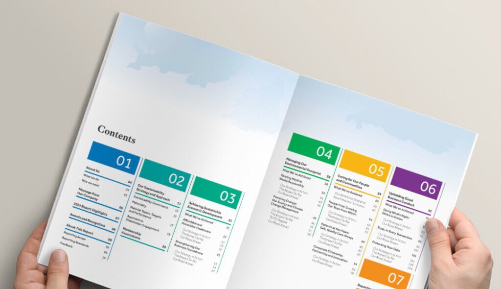 Fullerton Health 2024 Sustainability Report Design
