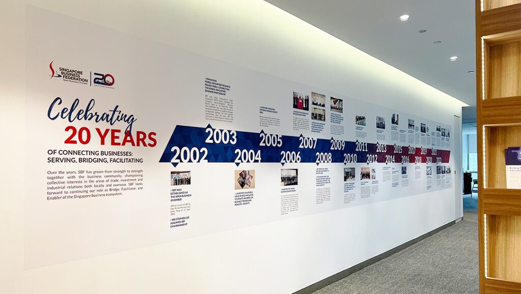 sbf office wall murals