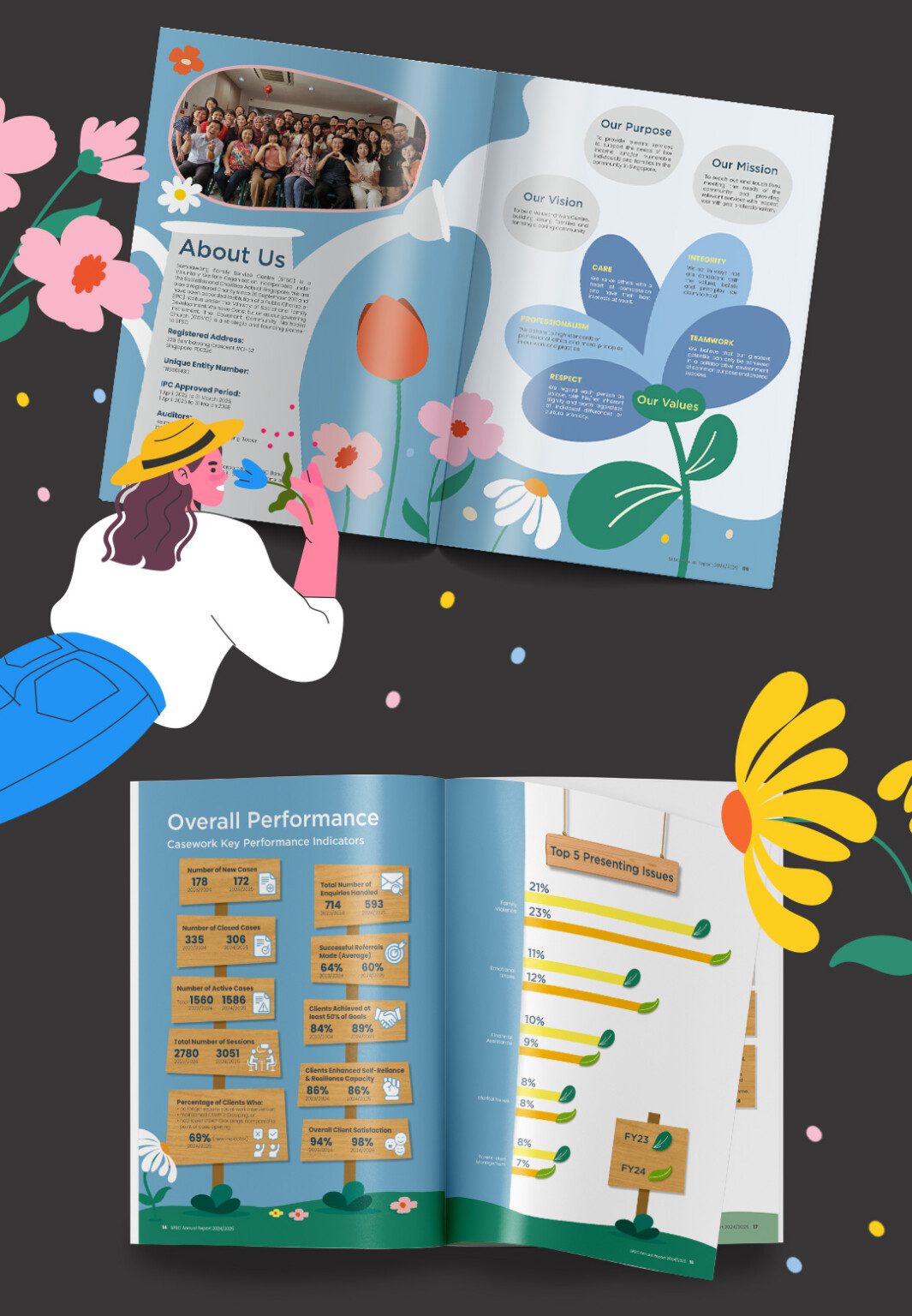 Sembawang Family Services Annual Report Design