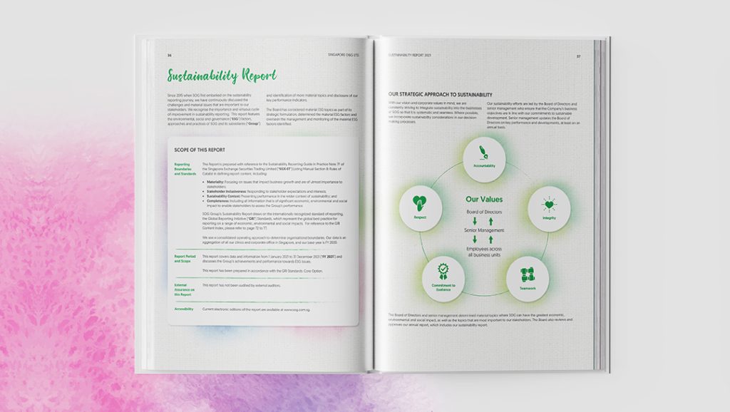 SOG Health Singapore Sustainability Report Design