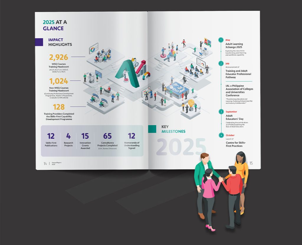 SUSS IAL Annual Report DesignSingapore