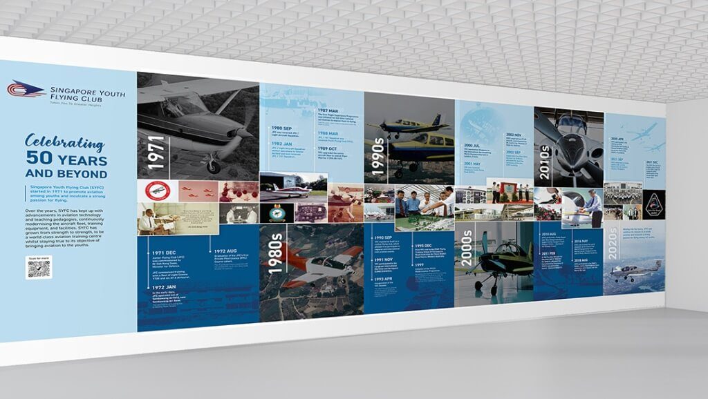 Singapore Youth Flying Club (SYFC) Office Wall Mural Design