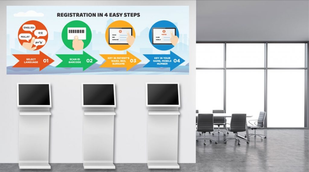 Tan Tock Seng Hospital Wall Mural Design & Installation